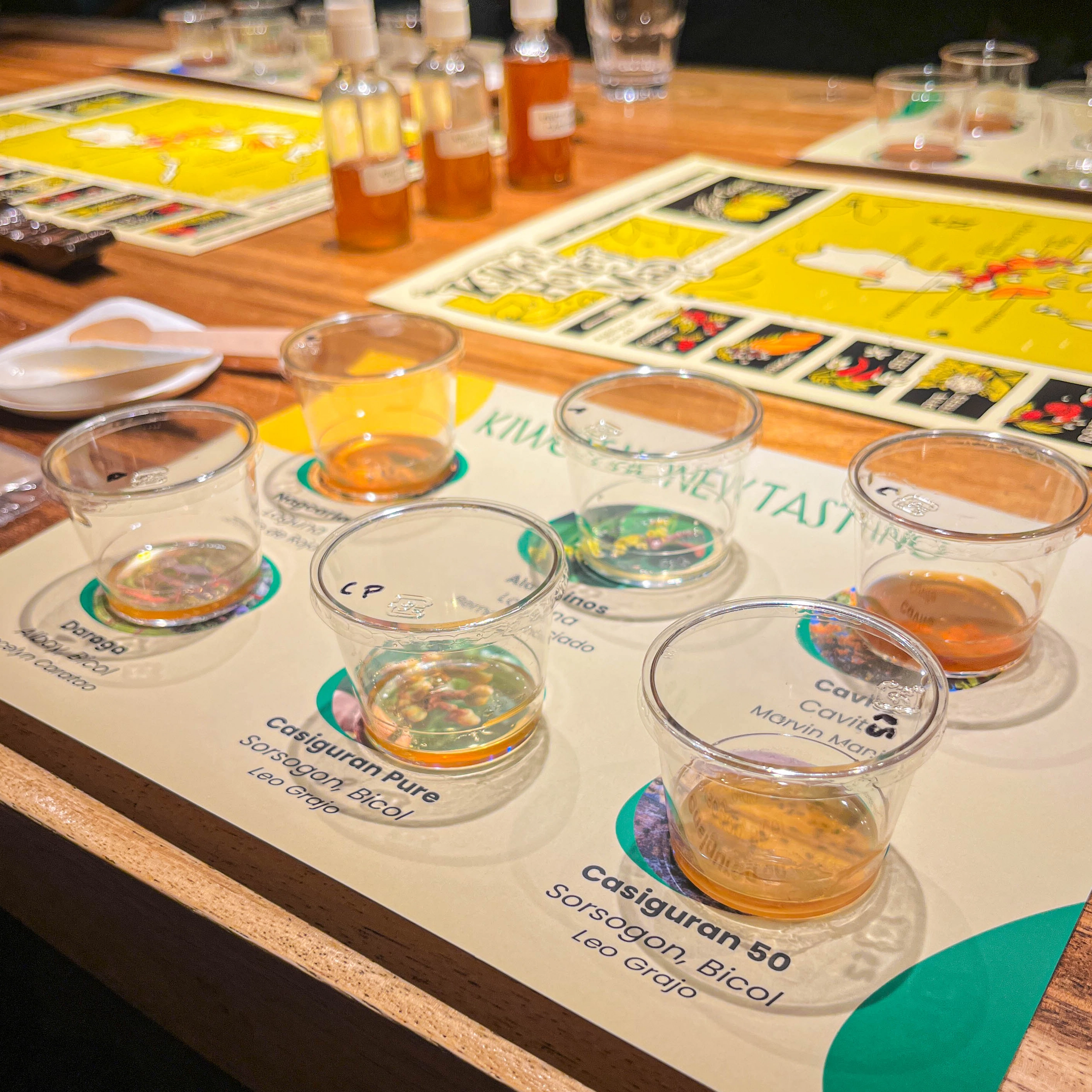 Kiwot honey varieties from different regions in the Philippines